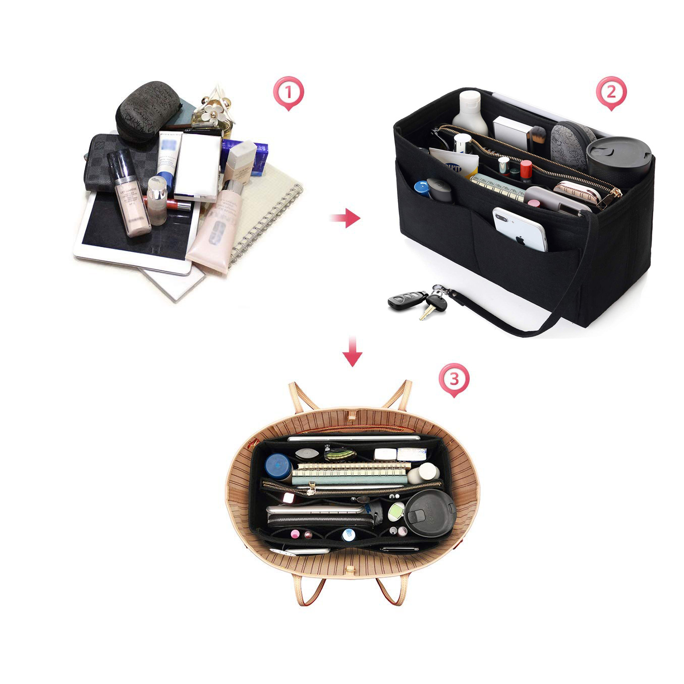 Insert organisateur de sac à m - Backpack Insert Organizer avis et prix